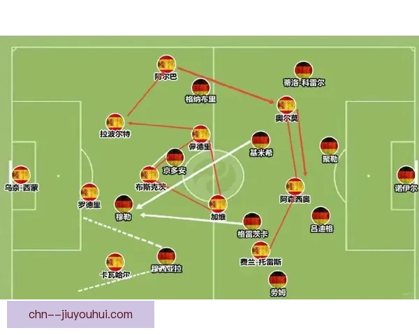 从巴萨体系到世界杯赛场解析加维对关键对阵的决定性作用全面表现