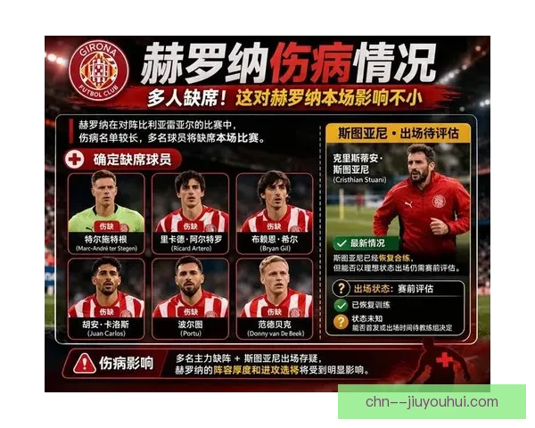 从黑马到欧陆新贵赫罗纳历史性闯入欧冠正赛书写西甲奇迹新篇章